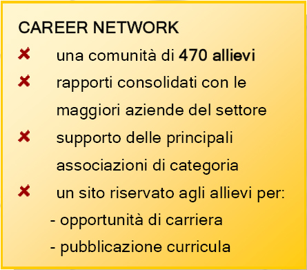 quadrato_careernetwork.jpg quadrato_careernetwork.jpg